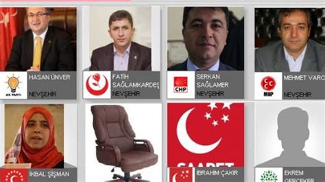 Izmir yerel seçim adayları